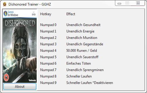 trainer dishonored 2 1.77.9.0