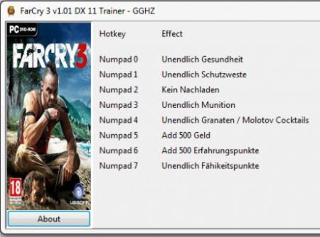 far cry 3 cheats ps3 modded save