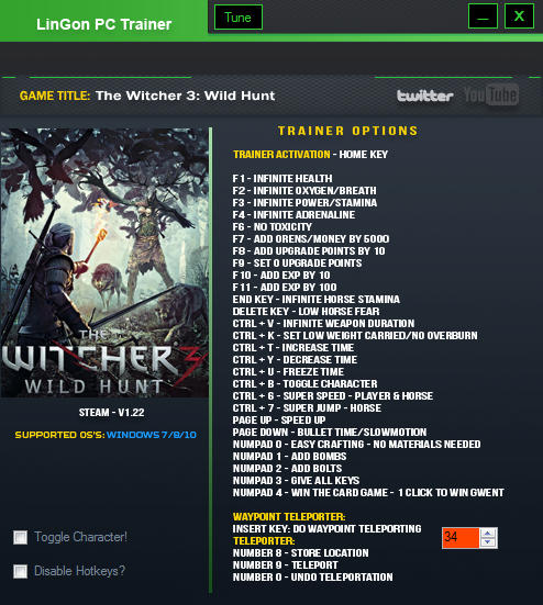 pc cheat codes work in the witcher 3