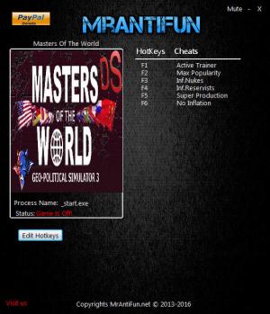 Masters of The World: Geopolitical Simulator 3 Trainer for PC game version 5.32