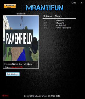 Ravenfield Trainer for PC game version Build 4 Early Access