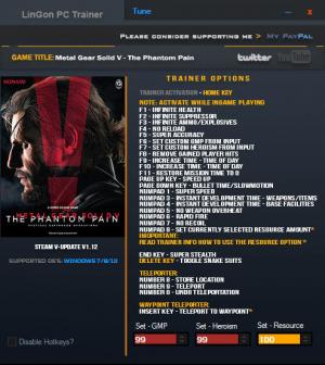 Metal Gear Solid 5: The Phantom Pain Trainer for PC game version v1.12