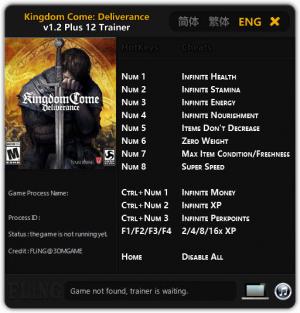 Kingdom Come: Deliverance Trainer for PC game version v1.2