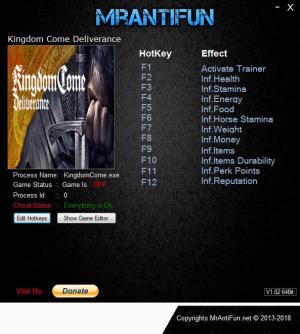 Kingdom Come: Deliverance Trainer for PC game version v1.5