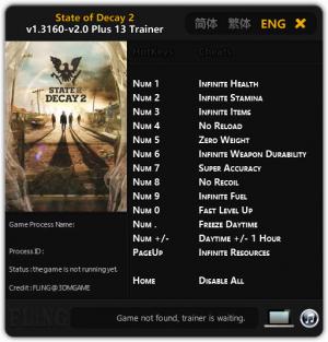 State of Decay 2 Trainer for PC game version v1.3160 - 2.0