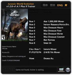 Jurassic World Evolution Trainer for PC game version v1.4.1