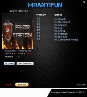 Panzer Strategy Trainer for PC game version v13.09.2018