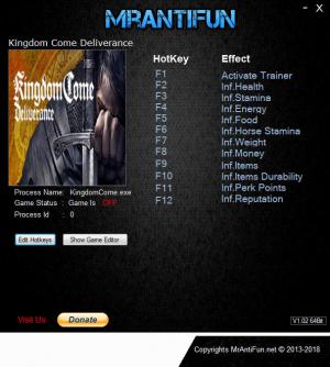 Kingdom Come: Deliverance Trainer for PC game version v1.7.1