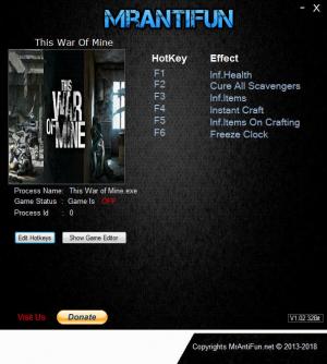 This War Of Mine Trainer for PC game version v5.1.0