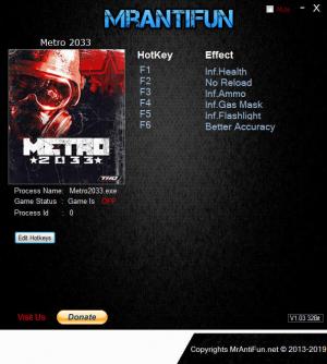 Метро 2033 Trainer for PC game version v05.01.2019