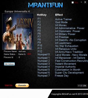 Europa Universalis 4 Trainer for PC game version v1.28.3.0