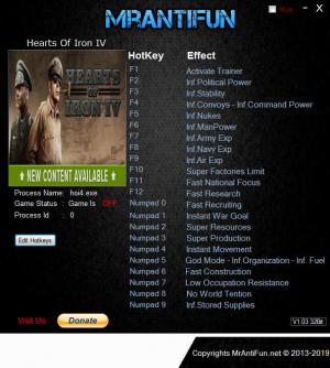 Hearts of Iron 4 Trainer for PC game version v1.6.1
