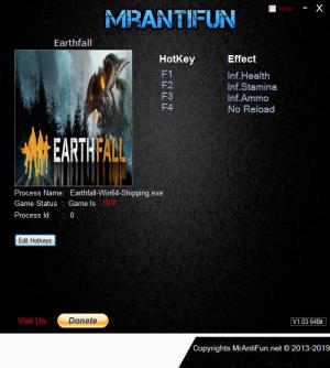 Earthfall Trainer for PC game version v28.06.2019