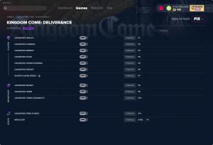 Kingdom Come: Deliverance Trainer for PC game version v1.9.2
