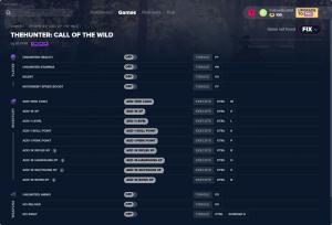 theHunter: Call of the Wild Trainer for PC game version v20.08.2019