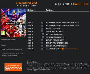 eFootball PES 2020 Trainer for PC game version v1.01