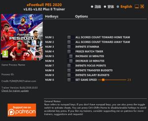 eFootball PES 2020 Trainer for PC game version v1.02