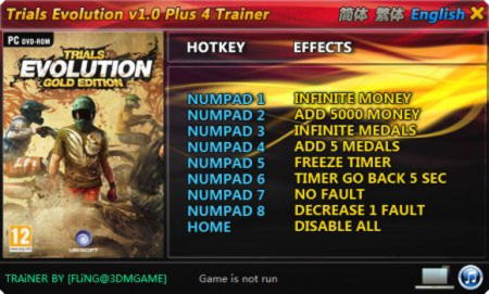 Trials Evolution: Gold Edition Trainer +4 v1.0 {FLiNG}