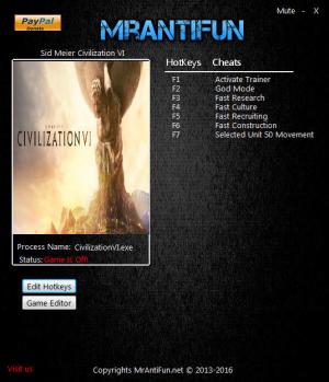 mrantifun civilization 6