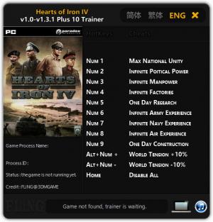 Hearts of Iron 4 Trainer for PC game version 1.0 - 1.3.1