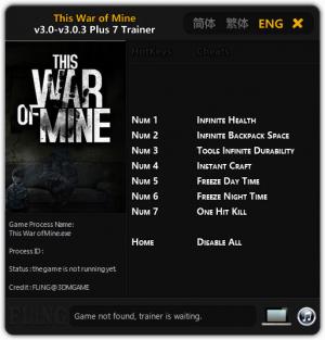 This War of Mine Trainer for PC game version 3.0.0 - 3.0.3