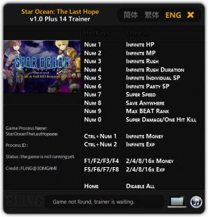 Star Ocean: The Last Hope 4K and Full HD Remaster Trainer for PC game version 1.0