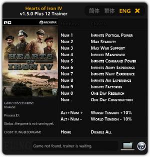 Hearts of Iron 4 Trainer for PC game version  v1.0 - 1.5.0