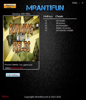 Running With Rifles Trainer for PC game version v1.65