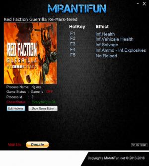 Red Faction Guerrilla Re-Mars-tered Trainer for PC game version v4450
