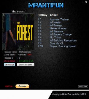 The Forest Trainer for PC game version Build 2863231