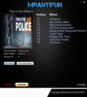 This Is the Police 2 Trainer for PC game version v1.0.4.0