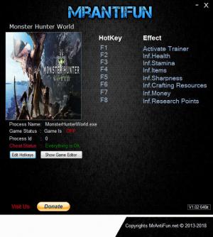 Monster Hunter: World Trainer for PC game version v1.00