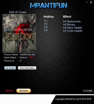 veil of crows cheats