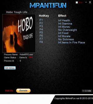 Hobo: Tough Life Trainer for PC game version v0.52.005