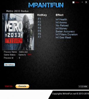 Метро 2033 Redux Trainer for PC game version v1.0.0.4