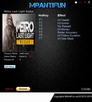 Metro: Last Light Redux Trainer for PC game version v1.0.0.4