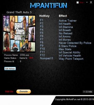 Grand Theft Auto 5 Trainer for PC game version v1.0.1604.1