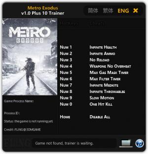 Metro Exodus Trainer for PC game version v1.0