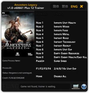 Ancestors Legacy Trainer for PC game version v60661