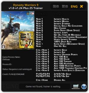Dynasty Warriors 9 Trainer for PC game version v1.24