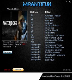 Watch Dogs Trainer for PC game version v1.06.329.2019