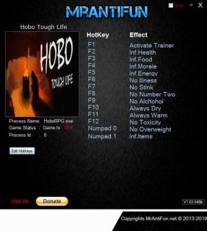 Hobo: Tough Life Trainer for PC game version v0.65.008
