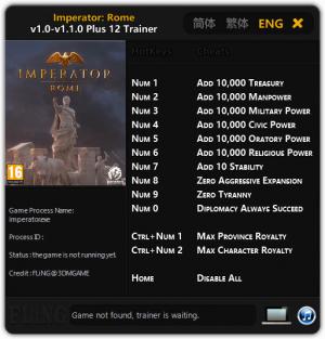 Imperator: Rome Trainer for PC game version v1.1.0
