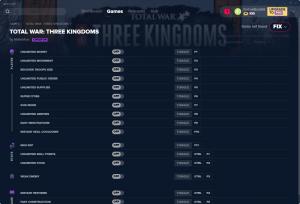 Total War: THREE KINGDOMS Trainer for PC game version v22.08.2019