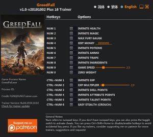 GreedFall Trainer for PC game version v02.10.2019