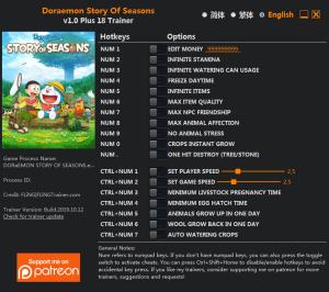 Doraemon Story Of Seasons Trainer for PC game version v1.0
