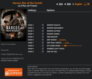 Narcos: Rise of the Cartels Trainer for PC game version v1.0