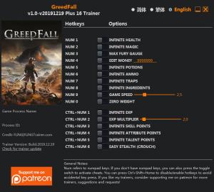 GreedFall Trainer for PC game version v19.12.2019