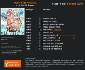 Bullet Girls Phantasia Trainer for PC game version v1.0