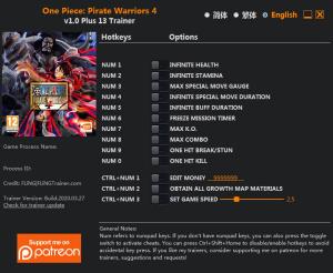 One Piece: Pirate Warriors 4 Trainer for PC game version v1.0